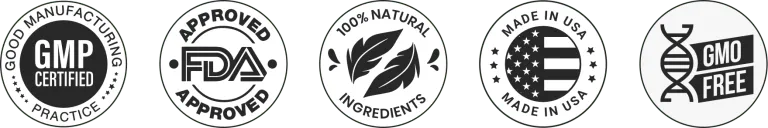 cardioglyx fda approved