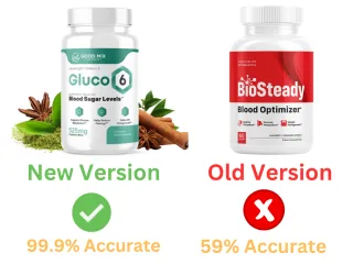cardioglyx official